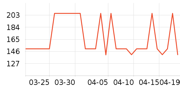 ������ʪ��ʷ�۸�