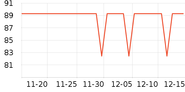 ���Ƕ����˶�����/��ͷ����ʷ�۸�