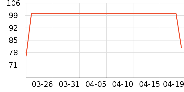 ��ͯ�˶�Ь��ʷ�۸�