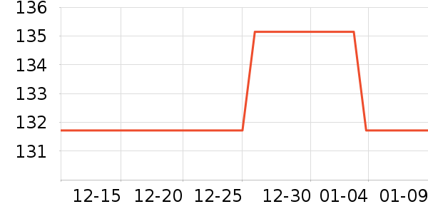 �ʼ�è����ʷ�۸�