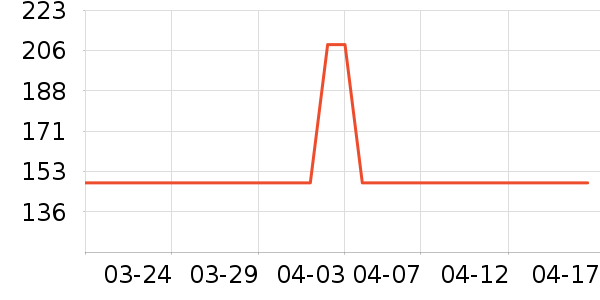 ��������;������Ʒ��ʷ�۸�