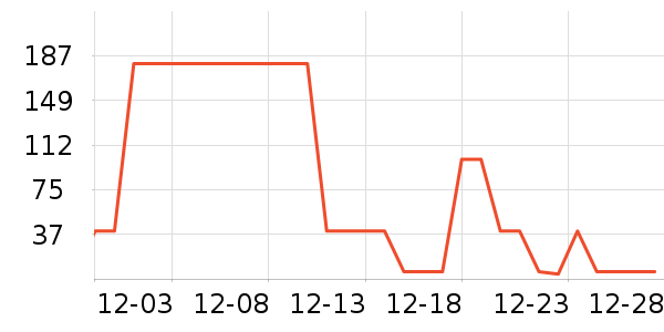 ��������ʿ�ڿ���ʷ�۸�