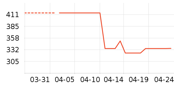 ���ϴ�˹�˶�Ь��ʷ�۸�