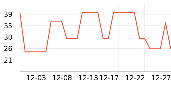 ������ʳ��ʷ�۸�