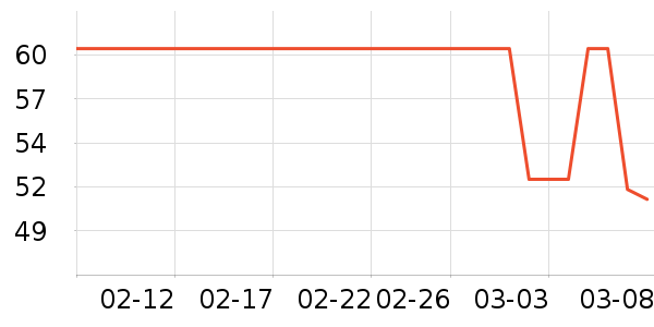 ͯľ�Ǵ���/��������ʷ�۸�