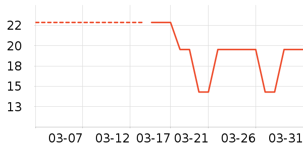 Ǣ˶����������ʷ�۸�