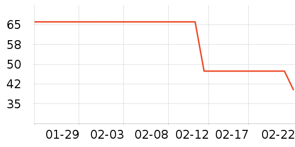 è����ʿ�ڿ���ʷ�۸�