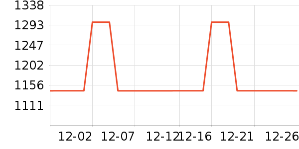 ��ĽӾ����ʷ�۸�