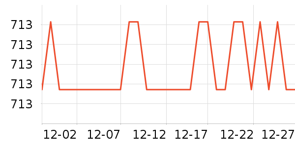 ���ϼҷ���о/����/��ͷ��ʷ�۸�