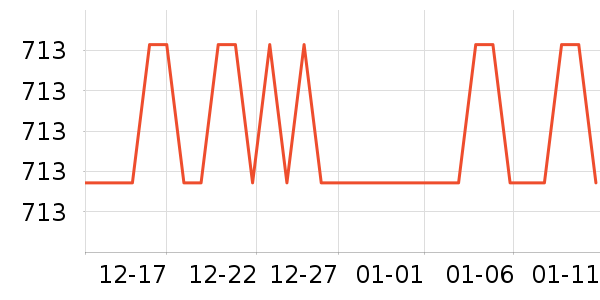 ���ϼҷ���о/����/��ͷ��ʷ�۸�