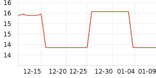 Ӥ֮��Ӥ��Ь����ʷ�۸�