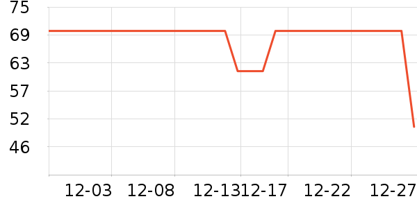 ����������ʷ�۸�