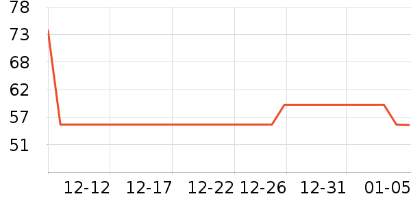 Ħ��ʿ���������豸��ʷ�۸�