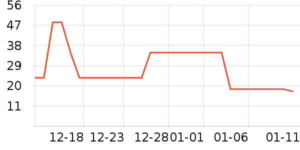 ��Ʒ�����������ʷ�۸�