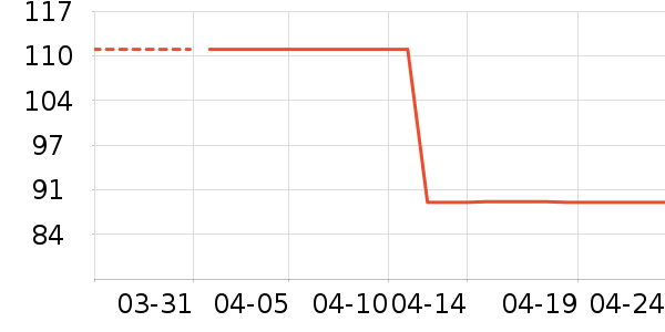 ����ͷ��ʽ������ʷ�۸�