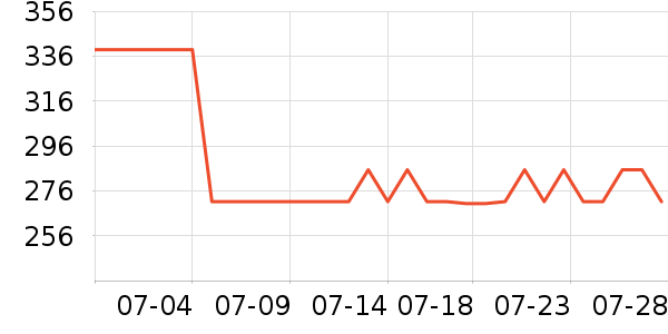 ŷ�浤��ԡ¶��ʷ�۸�