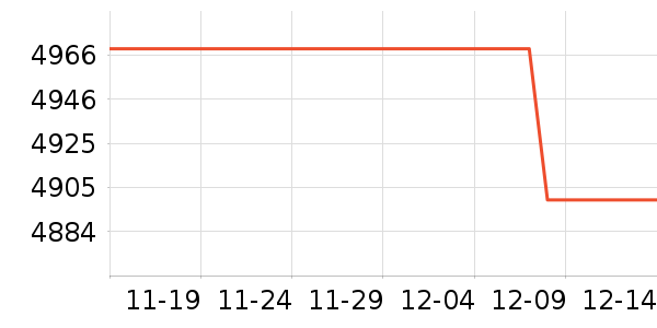 С��ƽ�������ʷ�۸�