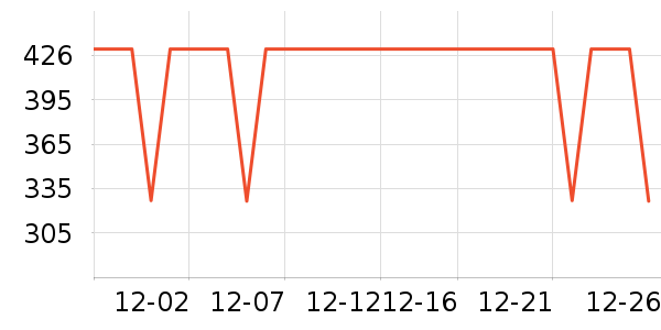 ��Ľ������ʷ�۸�