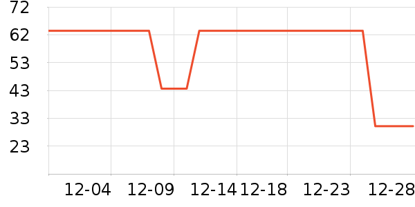 ��һ�߿���/�̲�/������ʷ�۸�