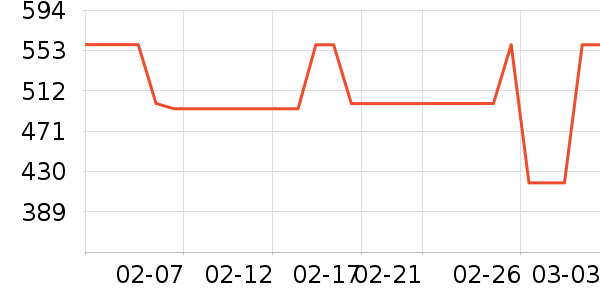 new balance�˶�Ь��ʷ�۸�