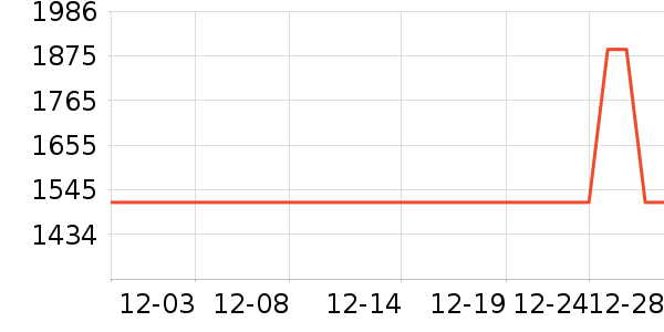 ��ɳ��ɳ����ʷ�۸�