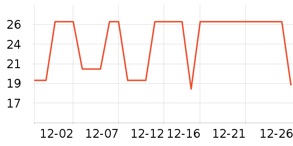 �ݰ��������ʷ�۸�