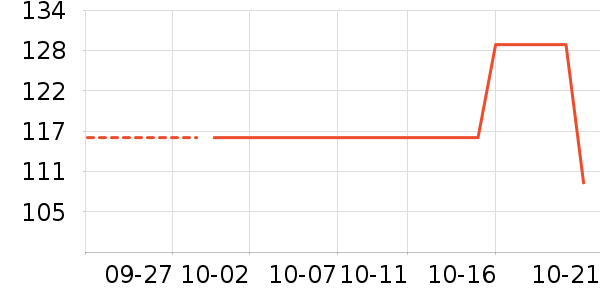 �����������ʷ�۸�