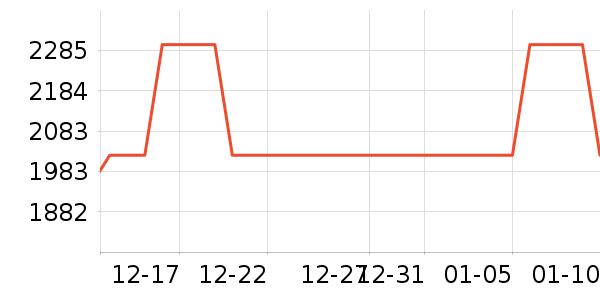 ̫ƽ�������ʷ�۸�