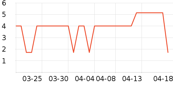 ���/�������ʷ�۸�