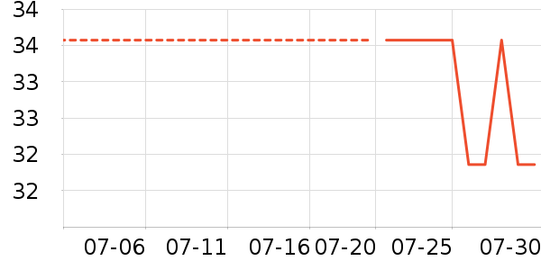 �����������������ʷ�۸�