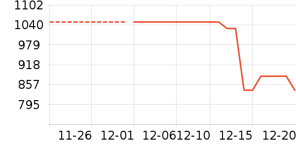 �Ϳ��˶�Ь��ʷ�۸�