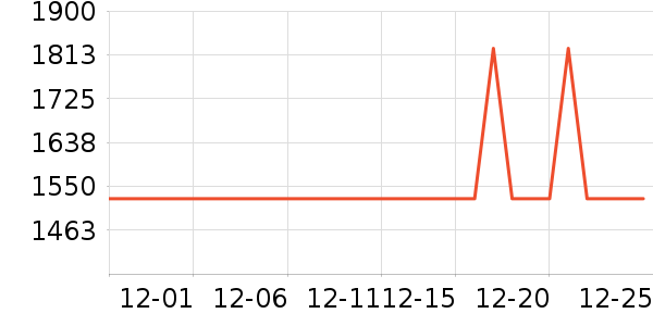 �ֵܶ๦��һ�����ʷ�۸�