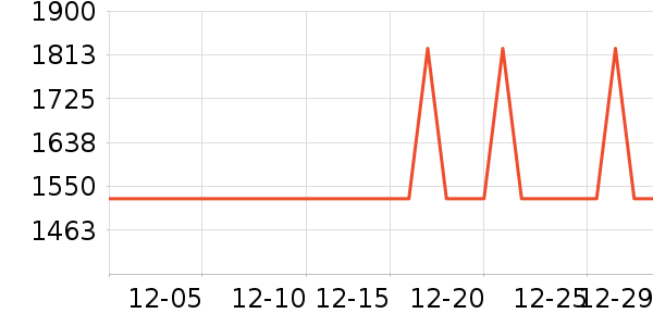 �ֵܶ๦��һ�����ʷ�۸�