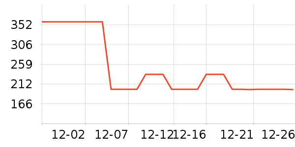 �˶��п�/������ʷ�۸�