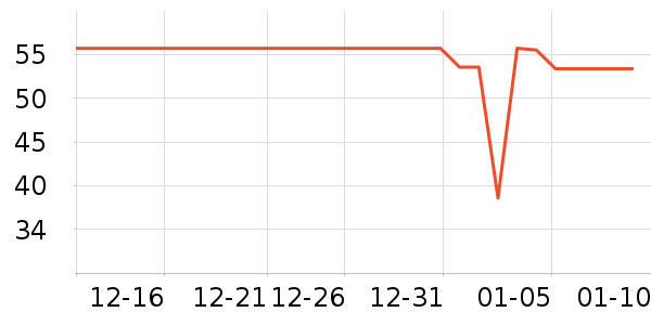 ��ܽ�ɿ�����ʷ�۸�