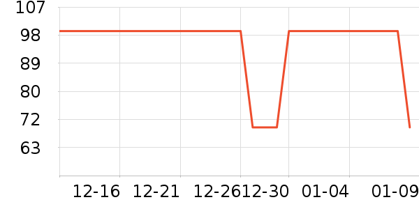 girlcult����/��֬��ʷ�۸�