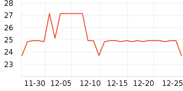 �ݰ�������/ˮ��/ˮ����ʷ�۸�