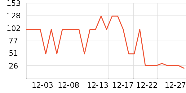 үү��ũ������������ʳ��ʷ�۸�