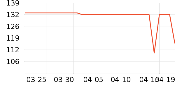 ����������ͯ����/������ʷ�۸�