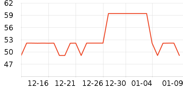 �ػغ��ƶ�ͯ����/��װ/������ʷ�۸�