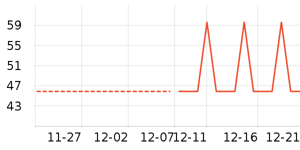 ��ֽ��ʷ�۸�