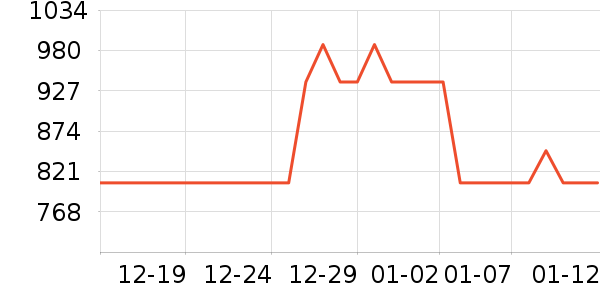 �洫��з����ʷ�۸�