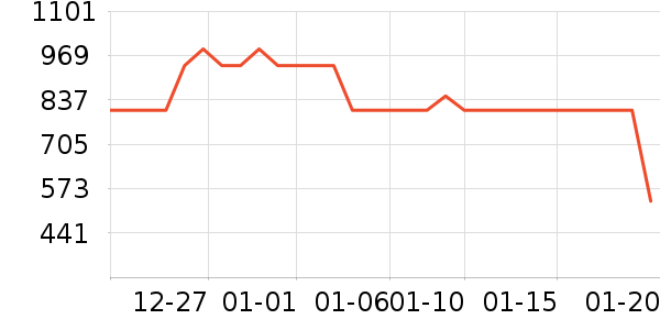 �洫��з����ʷ�۸�