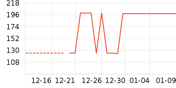 ����������ʷ�۸�