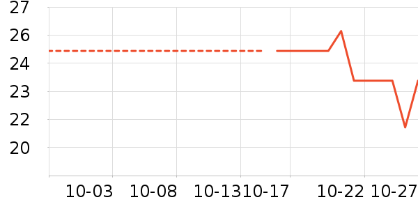 ĪС�ɷ�����ʳ��ʷ�۸�