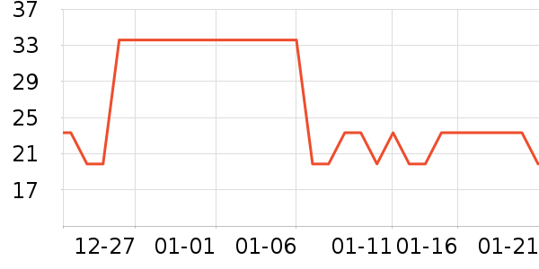 ���ѻ���������ʷ�۸�