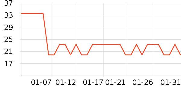 ���ѻ���������ʷ�۸�