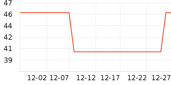 OSEAGLE��о/����/��ͷ��ʷ�۸�