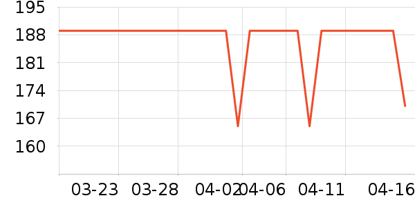 ���ϴ�˹�˶�Ь��ʷ�۸�