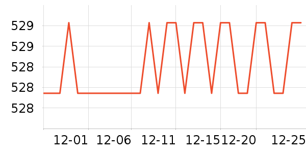 ������������ʷ�۸�